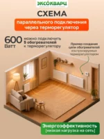 Керамо кварцевый обогреватель 600 Вт белый мрамор 002
